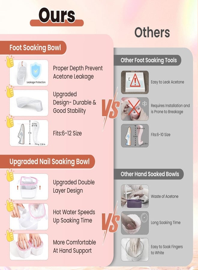 Yokilly Hand Toe Nail Soaking Bowl: 12PCS Large Size Hand & Foot Nail Soak Off Bowl for Nail Lovers - Acetone Proof Toe Soaking Tray with Manciure Pedicure Tools for Dip Powder Gel Polish Remover(Pink, Clear) - Image 2
